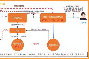 手感全无！哈利伯顿首节5中0仅拿1板1助